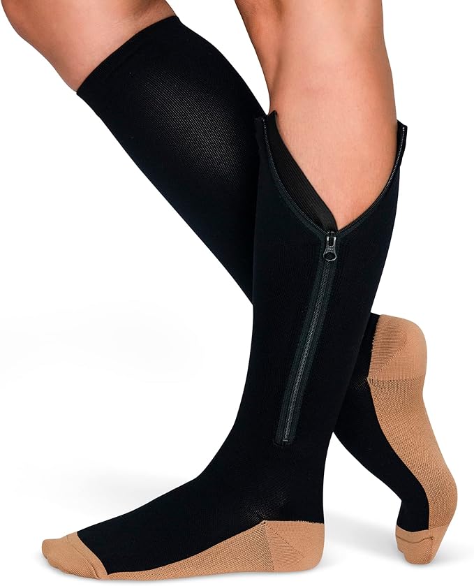 Medical Compression Garments – Carevora