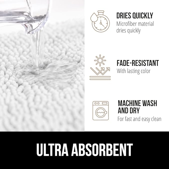 GORILLA GRIP Bath Rug Mat 36x24, Thick Soft Absorbent Chenille, Quick Dry Microfiber Mats, Rubber Backing Washable Shower Floor Rugs, Bathmat Runner, US Designed Bathroom Home Decor Accessories White