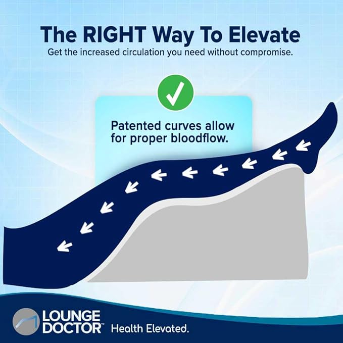 Lounge Doctor Elevating Leg Rest Wedge Pillow with Memory Foam, Heather Grey, Large