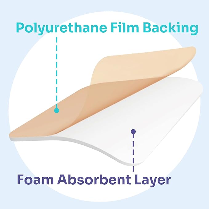 Conkote Foam Dressings Non-Adhesive Sterile for Exudating Wounds, FSA or HSA 4"x4" Highly Absorbent Waterproof Dressings for Wound Care, Ulcers, Post Op Trauma, Injuries, Burn, 5 Pack