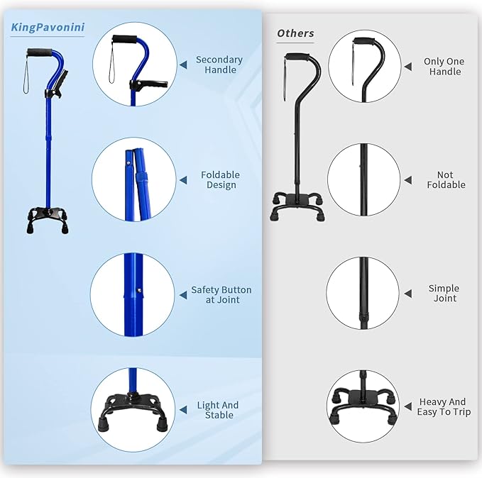 Adjustable Walking Cane for Men & Women with 4-Pronged Base for Extra Stability - Foldable Cane for Seniors with Foam Padded Offset Handle for Soft Grip & a Second Handle for Standing