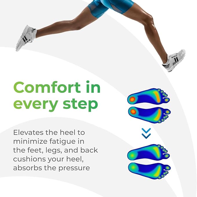 Gel Heel Pads, 2 Pack, for Achilles Tendonitis, Shoe Wedge Inserts for Plantar Fasciitis, Bone Spur, Foot Pain Relief Support, Comfort Cushion Insoles for Women/Men