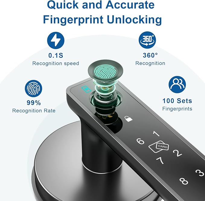 Fingerprint Door Lock, 6-in-1 Smart Door Knob with App Control/Fingerprints/IC Cards/Passwords/2 Keys, Fingerprint Door Knob Biometric Door Lock for Bedroom Apartment, Black