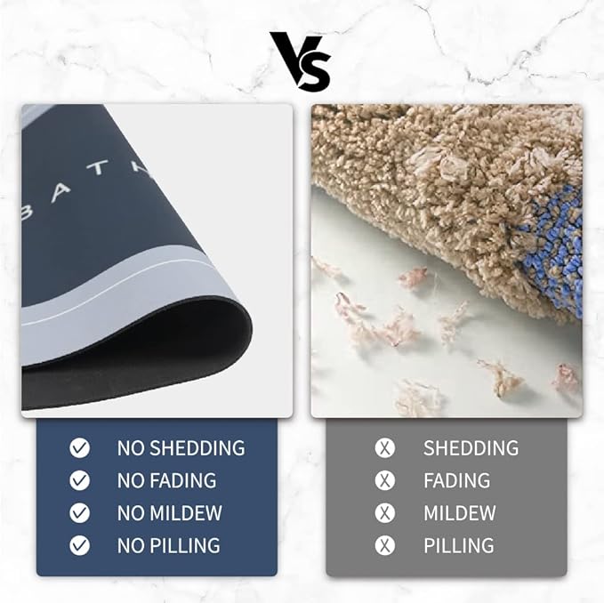 Bath Mats 20x32 Inch, Modernized Magic Mat Bathroom, Rubber Anti Slip Quick Drying Absorbent Bathroom Rug, Shower Room Rugs for in Front of Bathtub, Sink, Blue