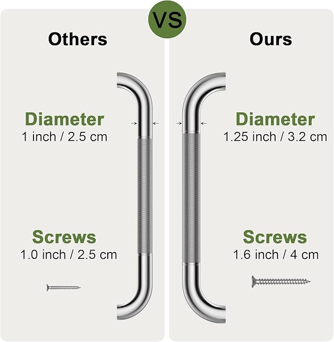 2 Pack 12 Inch Anti Slip Shower Grab Bar 1.25" Diameter,Munzong Stainless Steel Bathroom Grab Bar,Knurled Bathroom Balance Bar,Safety Handrail Support,Handicap Injury Elderly Senior Assist Bath Handle