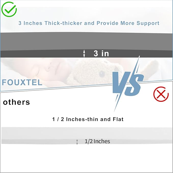 Extra Thick 3" Sagging Mattress Support, 47" L High Density Under Mattress Support Board, Memory Foam Pad to Fix Sinking Bed, Firm, Support, Stability - 47x35x3in