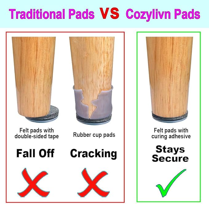 No Lost Pads! Chair Leg Glides (Felt Base) for Thick, Thin & Plush Rugs – Easy Glide, No Wrinkles, Chair Feet, Not Adhesive Backing | 40mm (1.6") Round, 16 Pcs