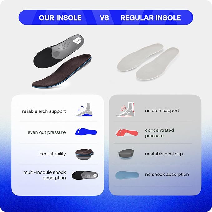 VALSOLE 250+lbs Winter Thermal Wool Insoles for Men Women,Plantar Fasciitis Orthotics Insert,for Flat Feet,High Arch,Foot Pain,Standing All Day Boot Work Shoe Warm Insoles(278mm)