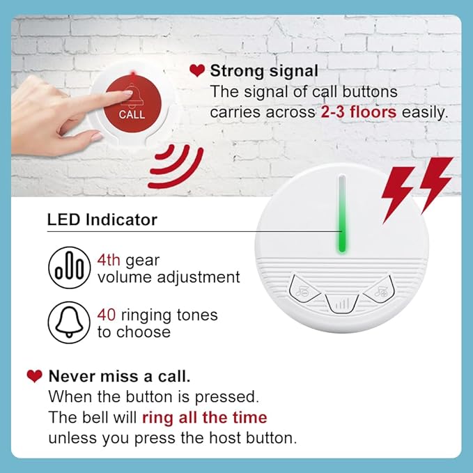 Life Alert Systems for Seniors Caregiver Pager Call Button SOS Button Alert Button for Seniors Elderly at Home 1 Plugin Receiver 1 Waterproof Transmitter 1 Watch Button