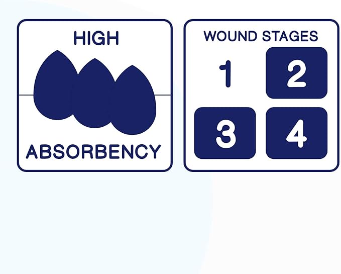MedVanceTM Silicone - Bordered Silicone Adhesive Foam Dressing, 2"x5" (1.2"x3.4" pad) Box of 5 dressings