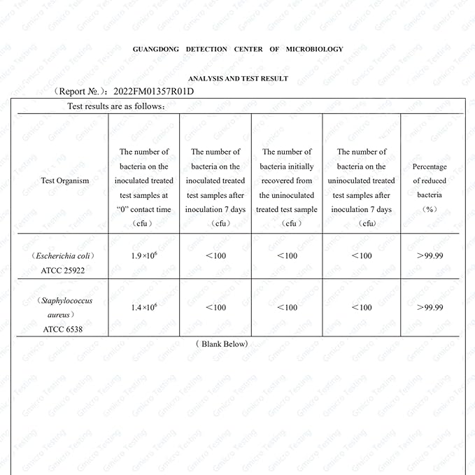 Dimora Upgrade 10 Packs Silver Antibacterial Alginate Wound Dressing Pads，Non-Stick Sterile Gauze，Highly Absorbent & Comfortable，4'' x 4'' Patches