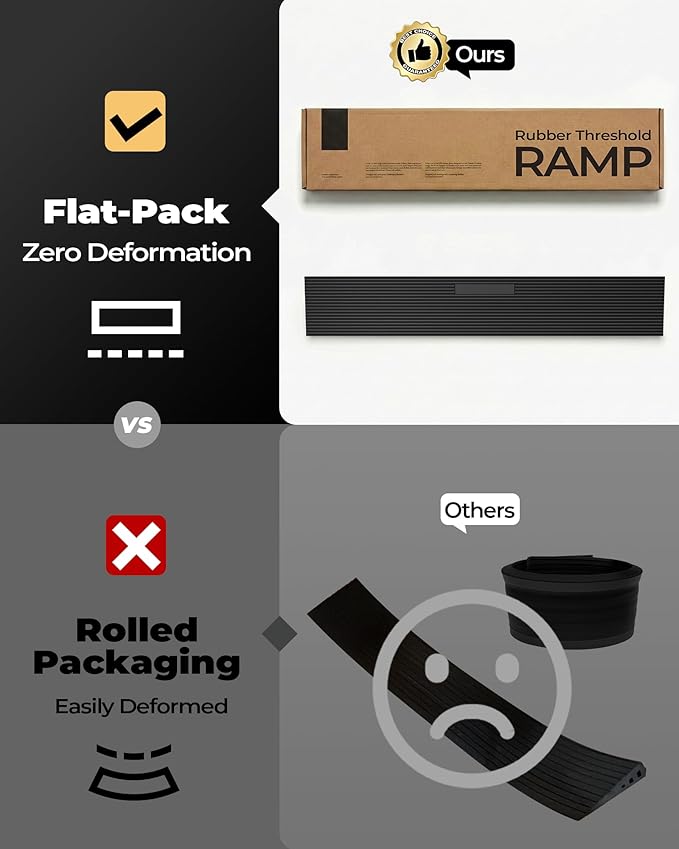 FACHNUO 1.2" Rise Rubber Threshold Ramp for Doorways, 35.4" Wide, 3306 LBS Load Capacity Wheelchair Ramp - Cuttable Non-Slip Rubber Ramp, Secure and Stable for Curbs, Wheelchairs, Walkers and Scooters