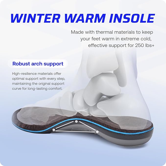 VALSOLE 250+lbs Winter Thermal Wool Insoles for Men Women,Plantar Fasciitis Orthotics Insert,for Flat Feet,High Arch,Foot Pain,Standing All Day Boot Work Shoe Warm Insoles(236mm)