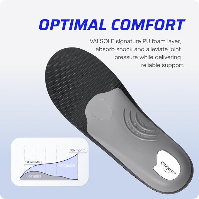 VALSOLE 250+lbs Winter Thermal Wool Insoles for Men Women,Plantar Fasciitis Orthotics Insert,for Flat Feet,High Arch,Foot Pain,Standing All Day Boot Work Shoe Warm Insoles(236mm)