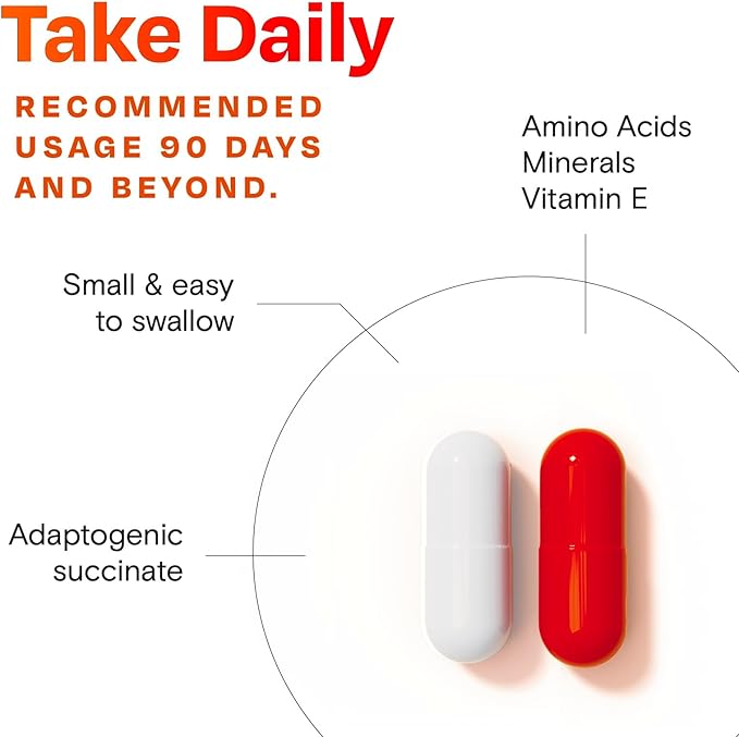 Amberen Menopause Supplement for Women, 60 Capsules, Clinically Proven, Helps Support Hormone Balance, Helps Relieve 12 Menopause Symptoms: Hot Flashes, Night Sweats, Mood Swings and More