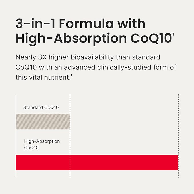 Humann SuperBeets Heart Gummies Advanced - CoQ10 150 mg Plus Beet Root Powder & Grape Seed Extract, 120 Count