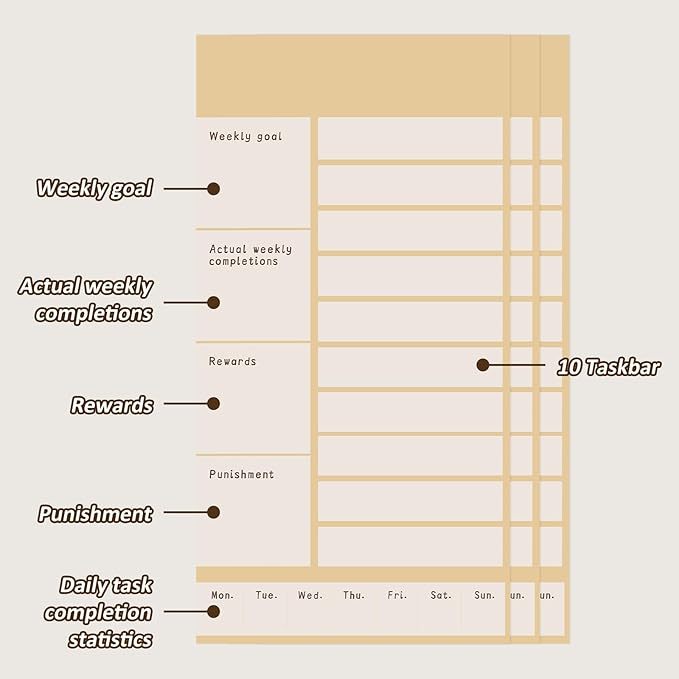 Weekly Chore Chart for Kids Dry Erase Chore Board,Behavior Chore Chart for Multiple Kids, Cute Visual for Kids Schedule Board for Home, Kids Checklist to Do List ADHD Tools (Bear,Plan, 2)
