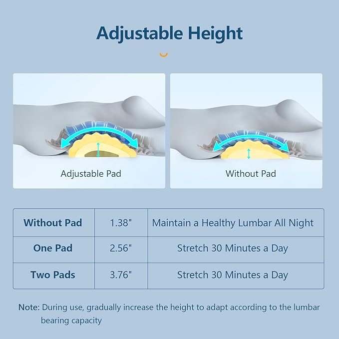 RESTCLOUD Adjustable Lumbar Support Pillow for Sleeping Memory Foam Back Support Pillow for Lower Back Pain Relief and Sleeping, Lumbar Support Pillow for Bed and Chair with 2 Insert Pads
