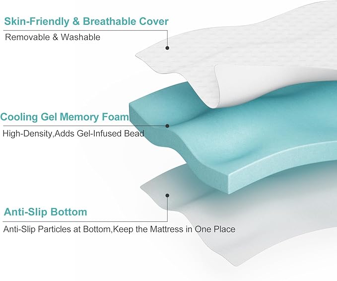 EDILLY 3 Inch Cooling Gel Memory Foam Mattress Topper Full Size,with Removable & Washable Bamboo Cover,Soft Breathable Mattress Pad,Bed Topper for Back Pain Relief (54x75)
