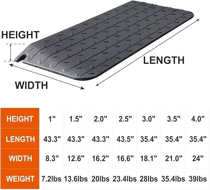 Rubber Wheelchair Threshold Ramp, 1"/1.5"/2"/2.5"/3"/3.5"/4" Rise Options, Wheelchair Ramp 7000Lbs Load Capacity, Non-Slip Textured Surface for Wheelchairs, Scooters (2.5" Rise)