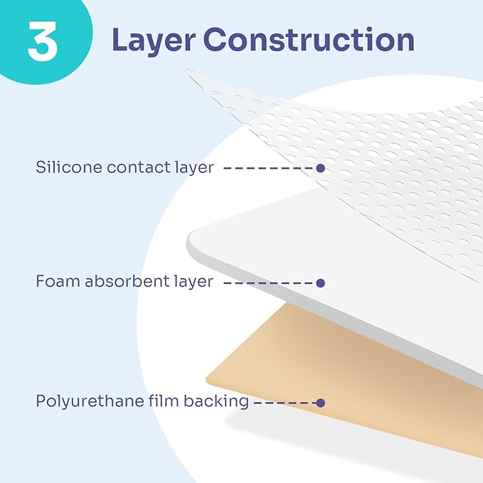 Conkote Silicone Foam Dressing Without Border 10 Pack, FSA or HSA 4"x4" Highly Absorbent Adhesive Wound Bandages for Post-Operative, Pressure Ulcers, Diabetic Foot Ulcers, Venous Leg Ulcers