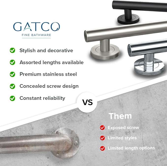 Gatco 896 Latitude II Grab Bar, 48 Inch, Chrome/ADA Compliant Wall Mount Stainless Steel 48" Safety Grab Bar for Bathroom