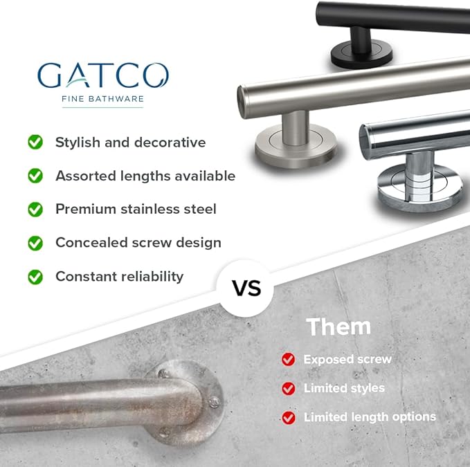 Gatco 857 Latitude II Grab Bar, Stainless Steel, 36-Inch