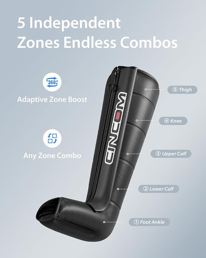 CINCOM Leg Massager Recovery System, Cordless Air Compression Boots for Circulation, Pro Sequential Compression Device for Athlete Fast Recovery