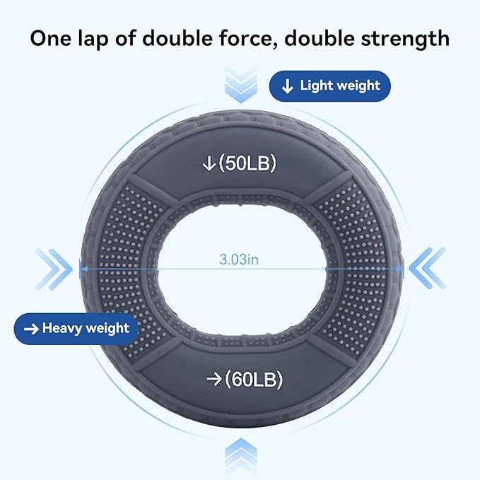 Hand Grip Strengthener, Grip Strength Trainer, Fingers Exerciser - Silicone Rings for Muscle Training Sports Rock Climbing Finger Rehabilitation Training,Hand & Wrist Muscles Trainer Stress Relief,5 Resistance Levels