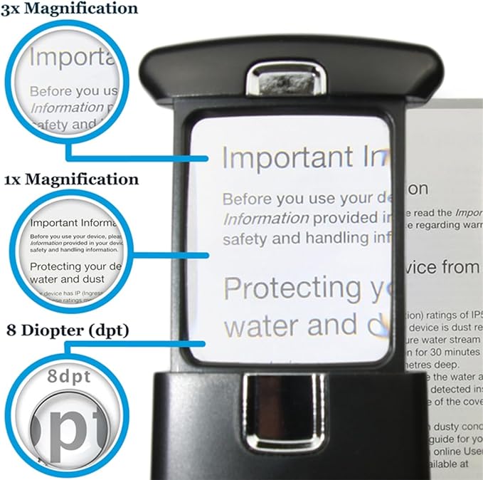 EasY Magnifier Small Pocket Magnifying Glass 3X with LED Light For Reading Fine Print; Mini Lighted Hand Held Acryl Lens; Read Lables In Stores; Magnify Glasses For Close Work;Helpful Gift For Seniors