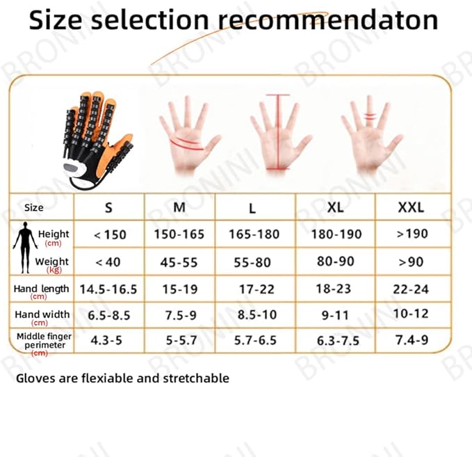 Hand Rehabilitation Robot Gloves, 4rd Generation Portable USB Chargeable Hand Stroke Recovery Equipment, 4 Modes & 9 Strength Levels Robot Hand Glove For Hemiplegia Hand Therapy