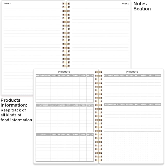 Weekly Meal Planner - A5 Weekly & Daily Meal Prep Journal with Shopping and Grocery Lists for Menu Planning, 93 Sheets/186 Pages Healthy Diet & Weight Loss Tracking, Undated, 52 Weeks, Lasts 1 Year,