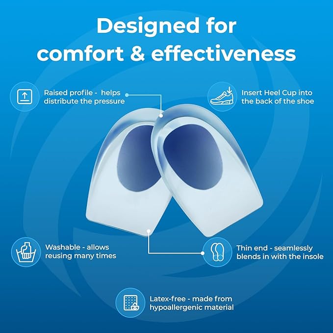 Gel Heel Pads, 2 Pack, for Achilles Tendonitis, Shoe Wedge Inserts for Plantar Fasciitis, Bone Spur, Foot Pain Relief Support, Comfort Cushion Insoles for Women/Men