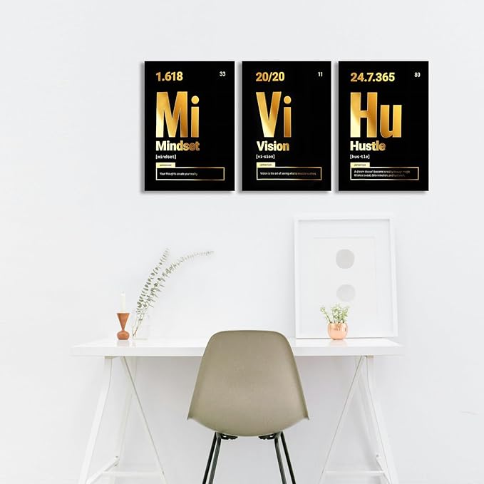 Inspirational Quote Canvas Art - Motivational Wall Art for Office, Bedroom & Living Room