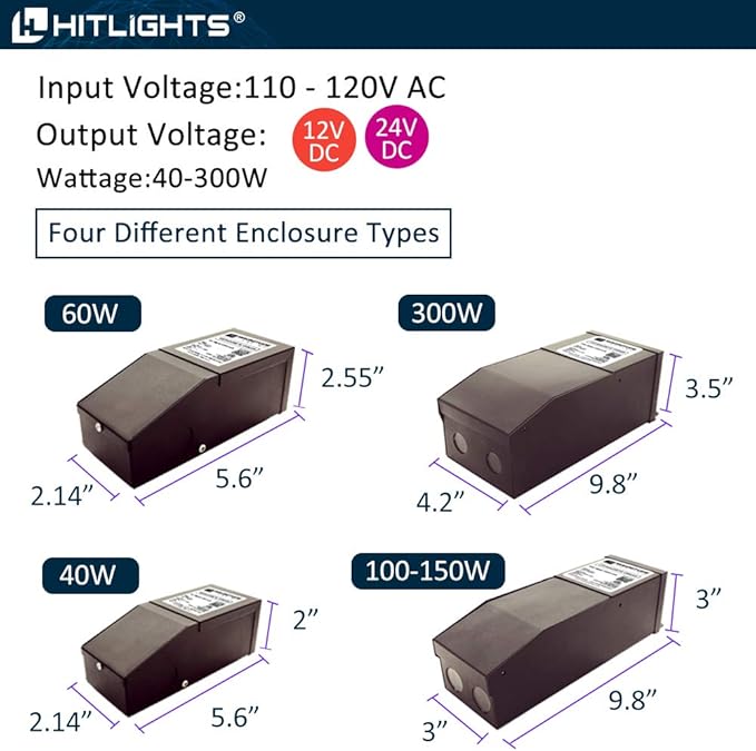 HitLights Dimmable LED Driver 12V 60W, Magnetic Power Supply, 120VAC to 12VDC, Compatible with Lutron＆Leviton Dimmer, Low Voltage Transformer for LED Strip Light, Kitchen, Cabinet, Class2, ETL Listed