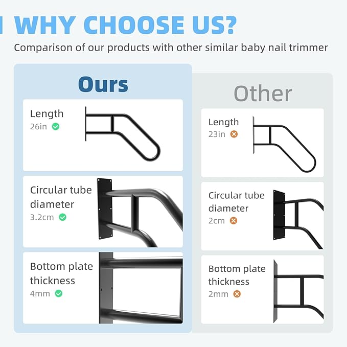Handrails for Outdoor Steps Wall Mount, Railings for 1-3 Steps, U-Shaped Handrail with Matte Black Finished, Stair Handrails for Kids, Elderly, Pregnant Women, Disabled (26" Length, Black)