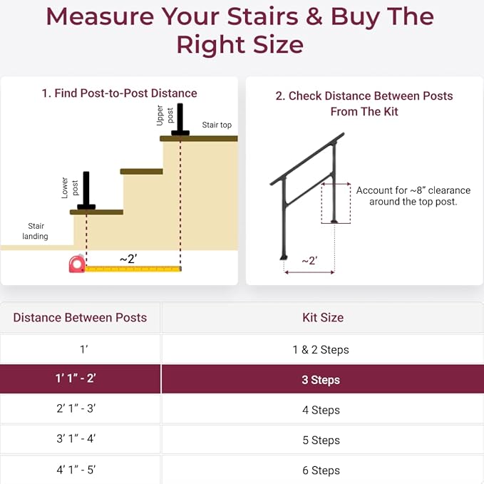 CR Fence & Rail 2-3 Step Stair Handrail, for Indoor & Outdoor Installation, with 40" Top Rail, Perfect for Porch, Deck, and Balcony