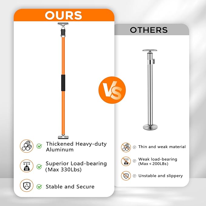 HOLOTHURIAN Cabinet Jack Support Pole, 49.2-114.2 inches Third Hand Tools Adjustable Support Pole, 3rd Hand Support System for Upper Cabinet Installation, 300 LB Capacity, 2-Pack