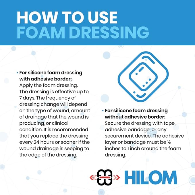 Hilom Silicone Foam Dressing with Adhesive Border 4 in x 10 in (5 Pack) Waterproof Dressing | Moist to Heavily Draining Wounds Including Pressure Ulcer, Burns, or Lacerations | Latex Free