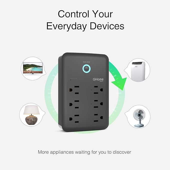 GHome Smart Plug Outlet Extender, USB Wall Charger with 3 Individual Smart Outlets and 3 Smart USB Ports, Works with Alexa Google Home, Surge Protector Plug Extender for APP Control,15A/1800W