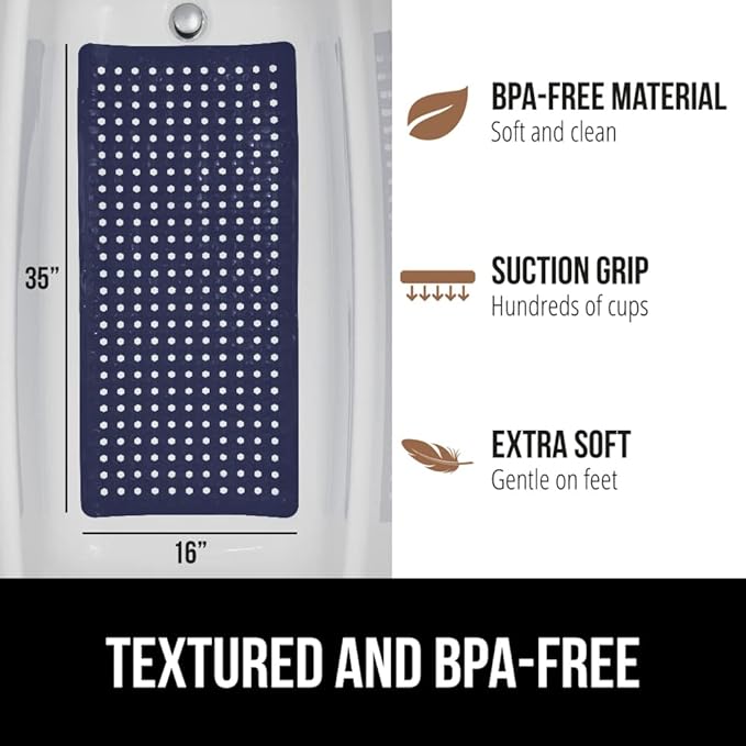 GORILLA GRIP Patented Bath Tub Shower Mat, Machine Washable Bathtub Floor Liner Mats, Suction Cups and Drain Holes to Keep Tubs Clean, Soft on Feet, Bathroom Essentials, 35x16 Inch, Navy Opaque