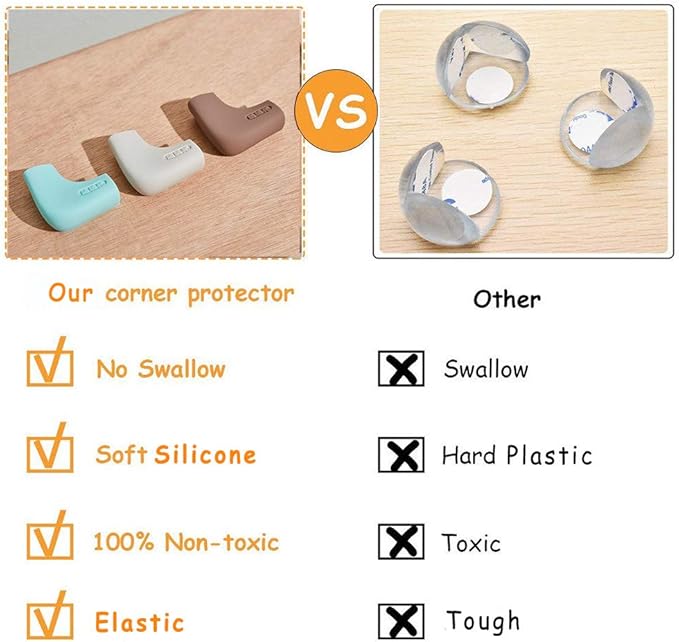 Food-Graded Silicone Corner Protectors, Baby Proofing Table Edge Guards, Pre-Tapep Adhesive Kids Safety Proof, Cabinets Fireplace Furniture Bumpers (4, Coffee)