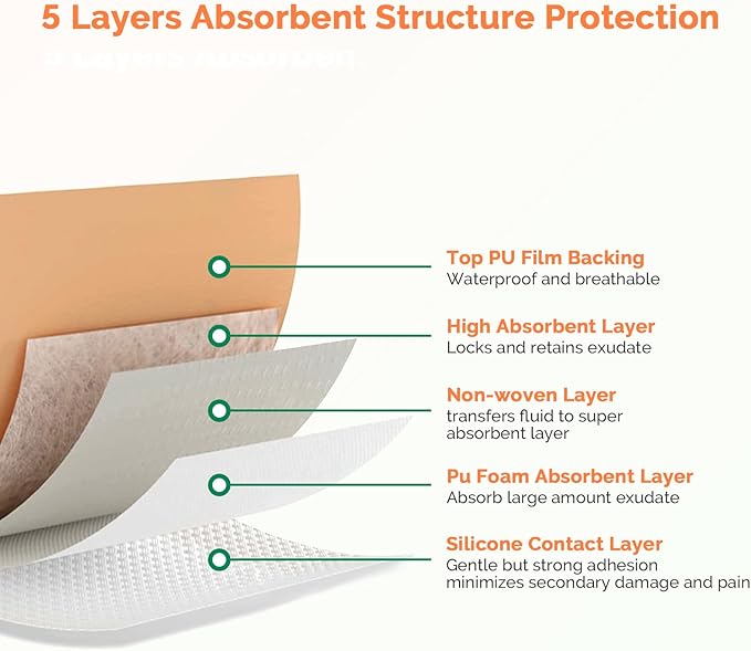 Sacrum Foam Dressing with Border - 10 Packs Silicone Adhesive 7"x7" Waterproof Sacral Wound Dressing - High Absorbent Pads Breathable Bed Sore Pressure Wound Care Bandages