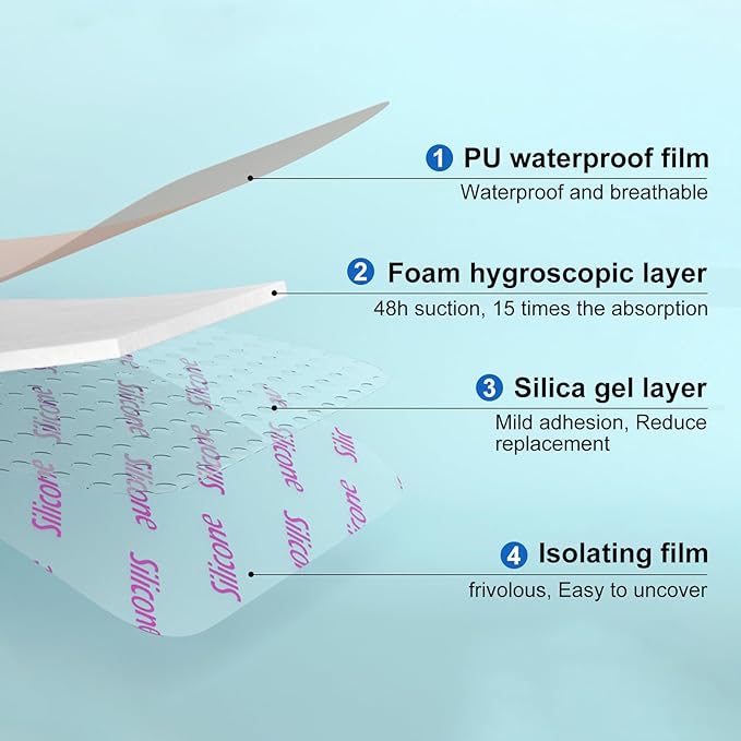 Silicone Foam Dressing 3x3 Gentle Border, Super Absorbent Wound Dressing, Bed Sore Patches, Waterproof Silicone Bandages for Wounds Care, Self Adhesive Pressure Sore Pads (30)