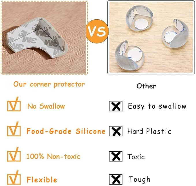 Food-Graded Silicone Corner Protectors, Baby Proofing Table Edge Guards, Pre-Tapep Adhesive Kids Safety Proof, Cabinets Fireplace Furniture Bumpers (4, Gray)