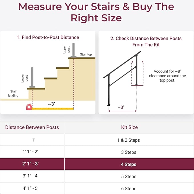 CR Fence & Rail Handrails for Outdoor Steps & Indoor Stair Railing Kit, 3-4 Steps Safety Hand Rail for Porch & Deck