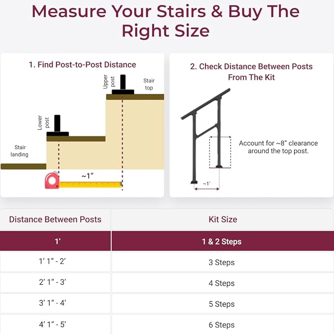 CR Fence & Rail Handrails for Outdoor Steps & Indoor Stair Railing Kit, 1-2 Steps Safety Hand Rail for Porch & Deck
