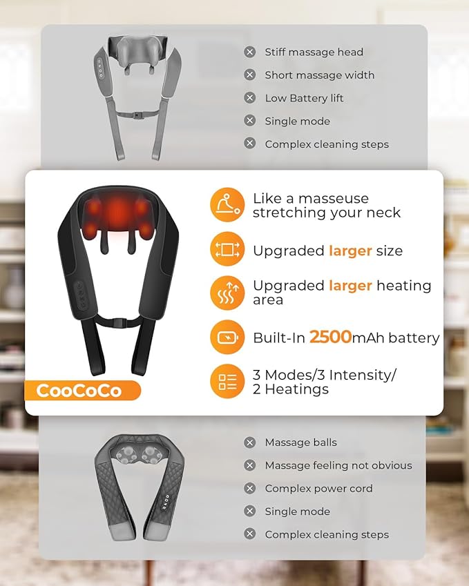 CooCoCo Upgraded Cordless Neck Massager - FSA Eligible, Back Massager for Pain Relief Deep Tissue, Shoulder Massager with Heat, 6D Shiatsu Kneading, HSA Approved Electric Rechargeable Massager