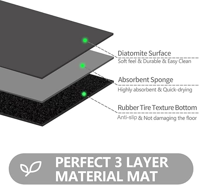 Ultra Thin Door Mat, 1/10 inch Thick Indoor Door Mats for Inside Entry, Non-Slip Rubber Backing Washable Doormat, Low Profile, Fade Resistant Dirt Trapper for Entrance, 35"X24", Coffee