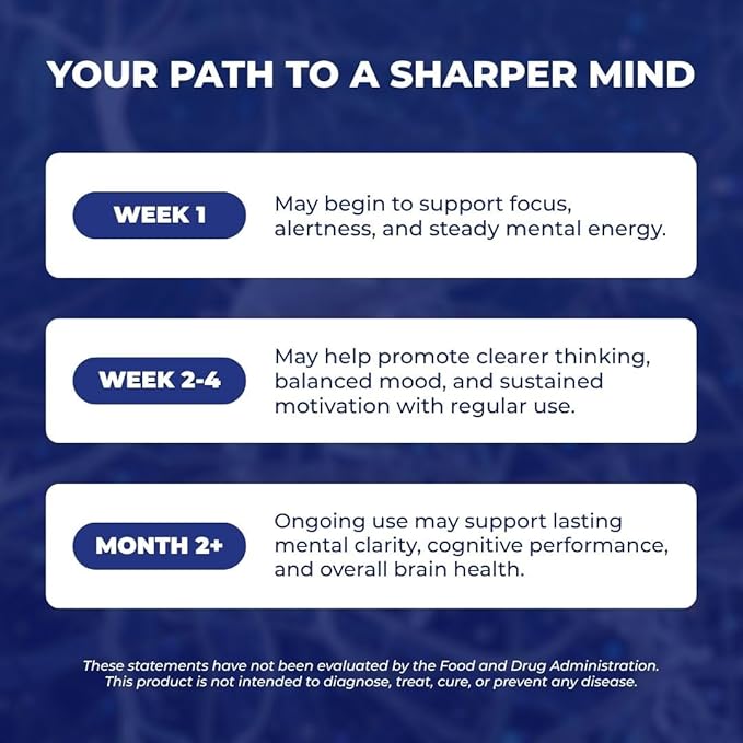 Vital Nootropic 12-in-1 Brain Supplement for Memory, Focus & Energy Support – L-Tyrosine, Bacopa, Rhodiola, Caffeine, B Vitamins – Cognitive Balance Capsules for Men & Women-30 Days Supply